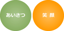 最適な治療法のご提案